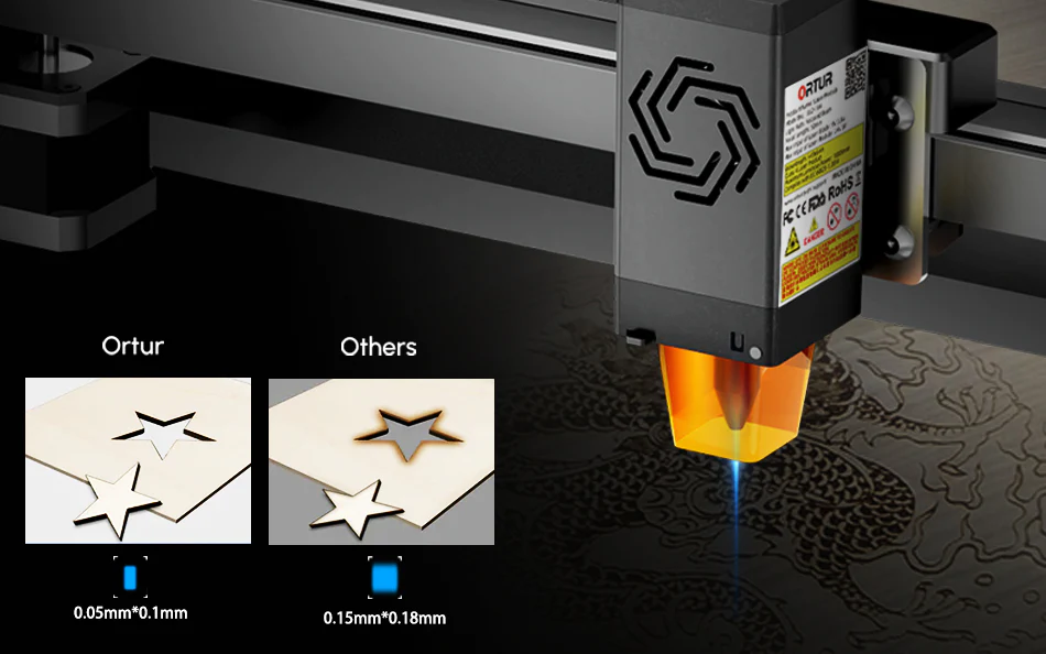 Ortur Laser Master 3 10W - деталізоване гравіювання та різання без підпалів